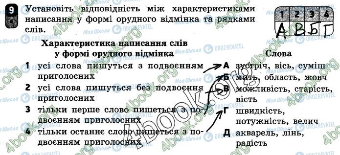 ГДЗ Українська мова 10 клас сторінка Вар.1 (9)